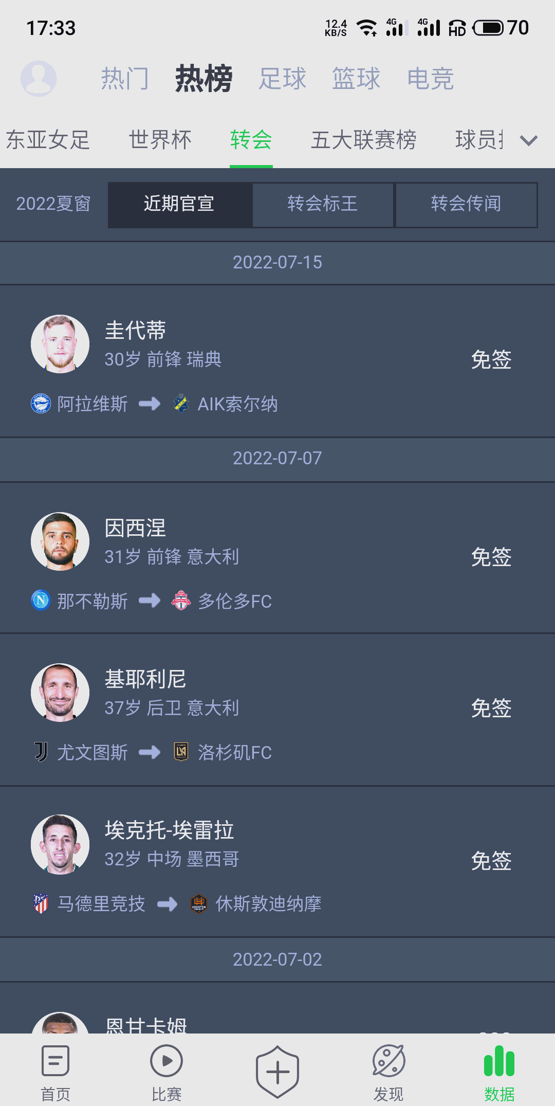 开云体育-包含荷甲赛程吃紧；亚特兰大加时末段单刀错失；更衣室稳定；控场能力受关注的词条-开云体育